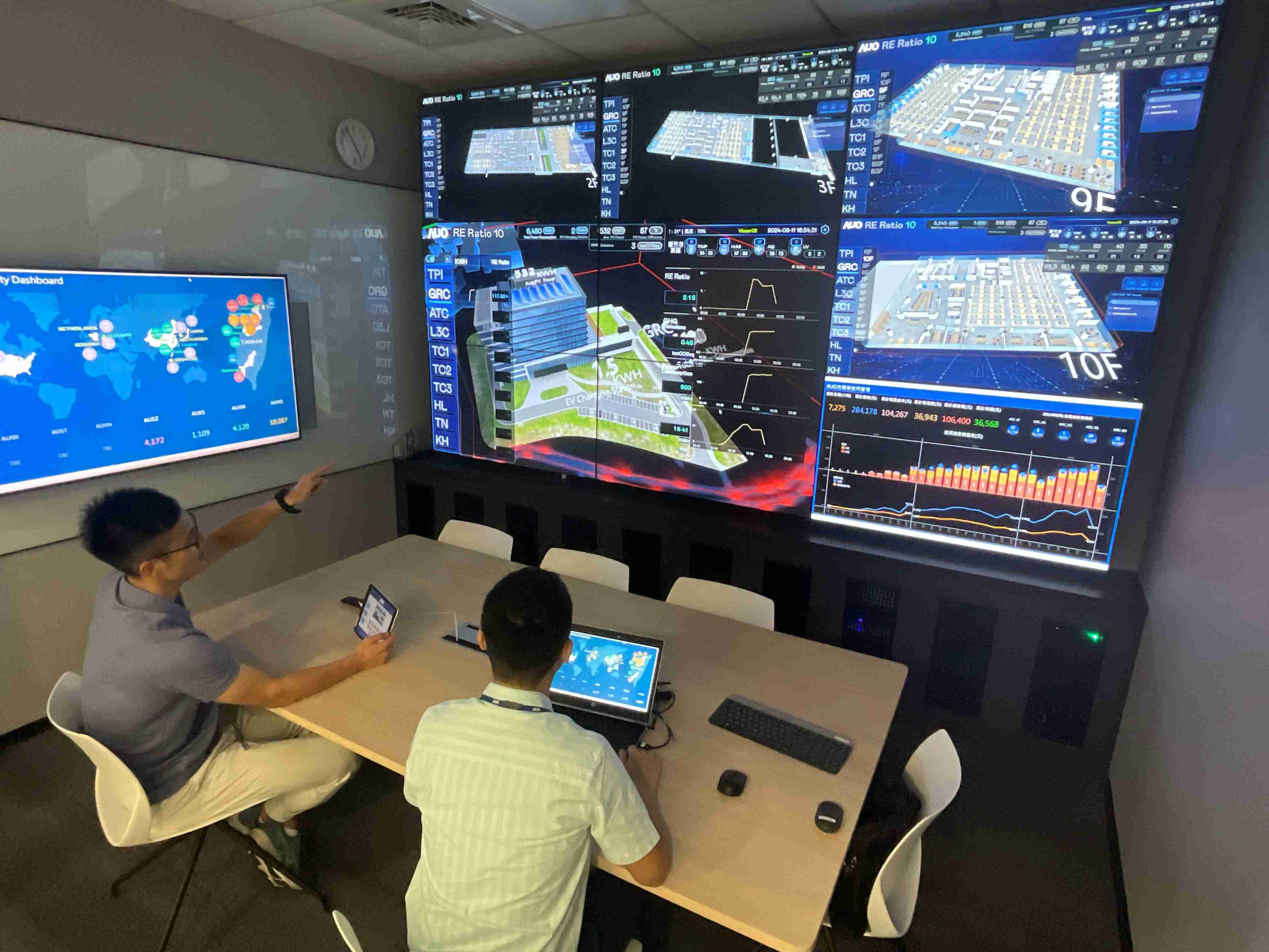 2121非凡透过子公司2121非凡宇沛之多任务智能楼宇系统，，，，实时监控空调、、、、照明、、、绿电的运作情形，，，提升用电管理效能，，进行用电优化与耗能设备汰换等节能减碳措施